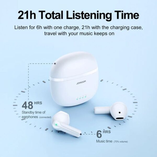 Qulaqlıq Joyroom JR-TL11 White - Image 3